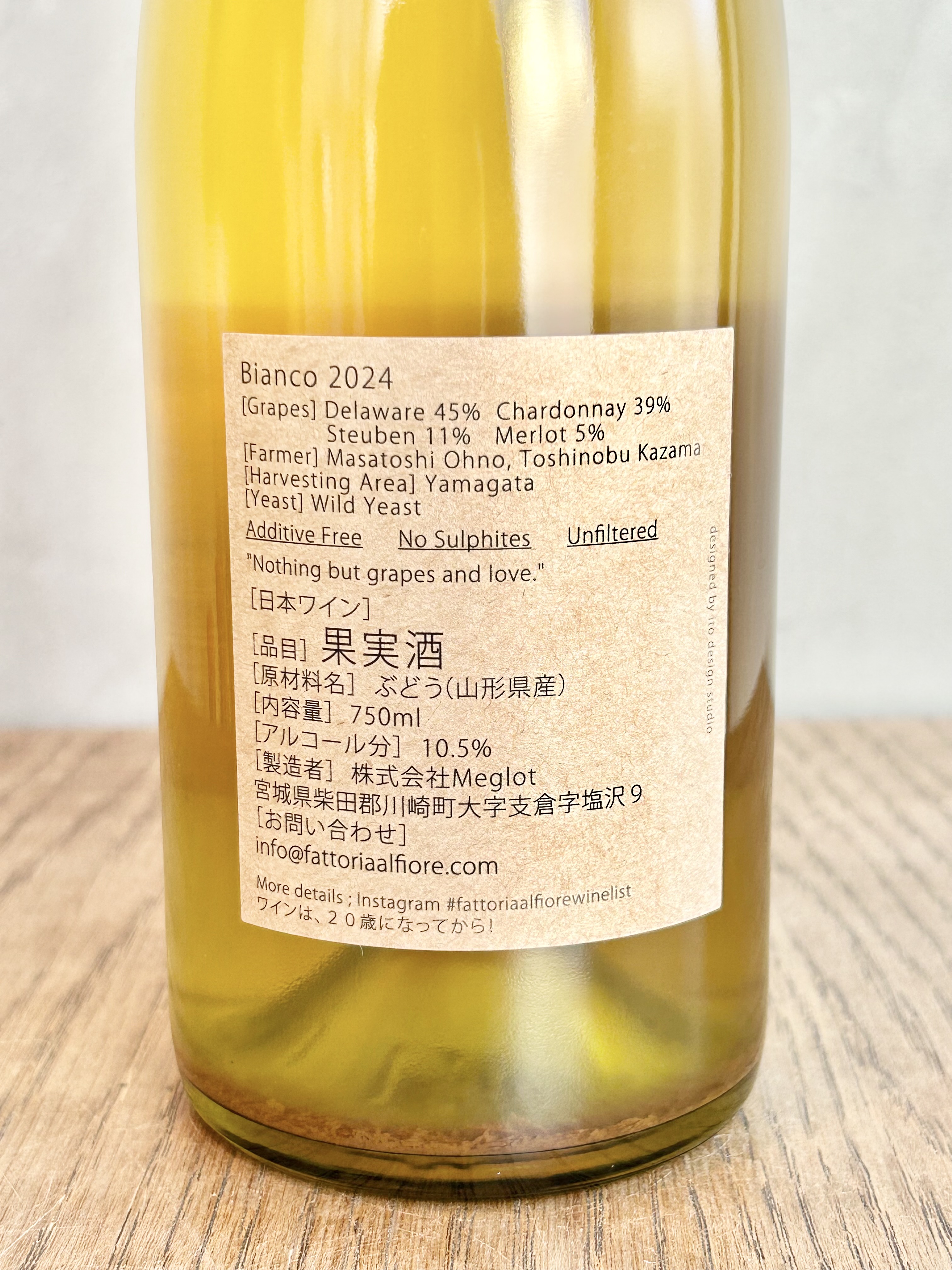 Bianco 2024 FAFseries詳細